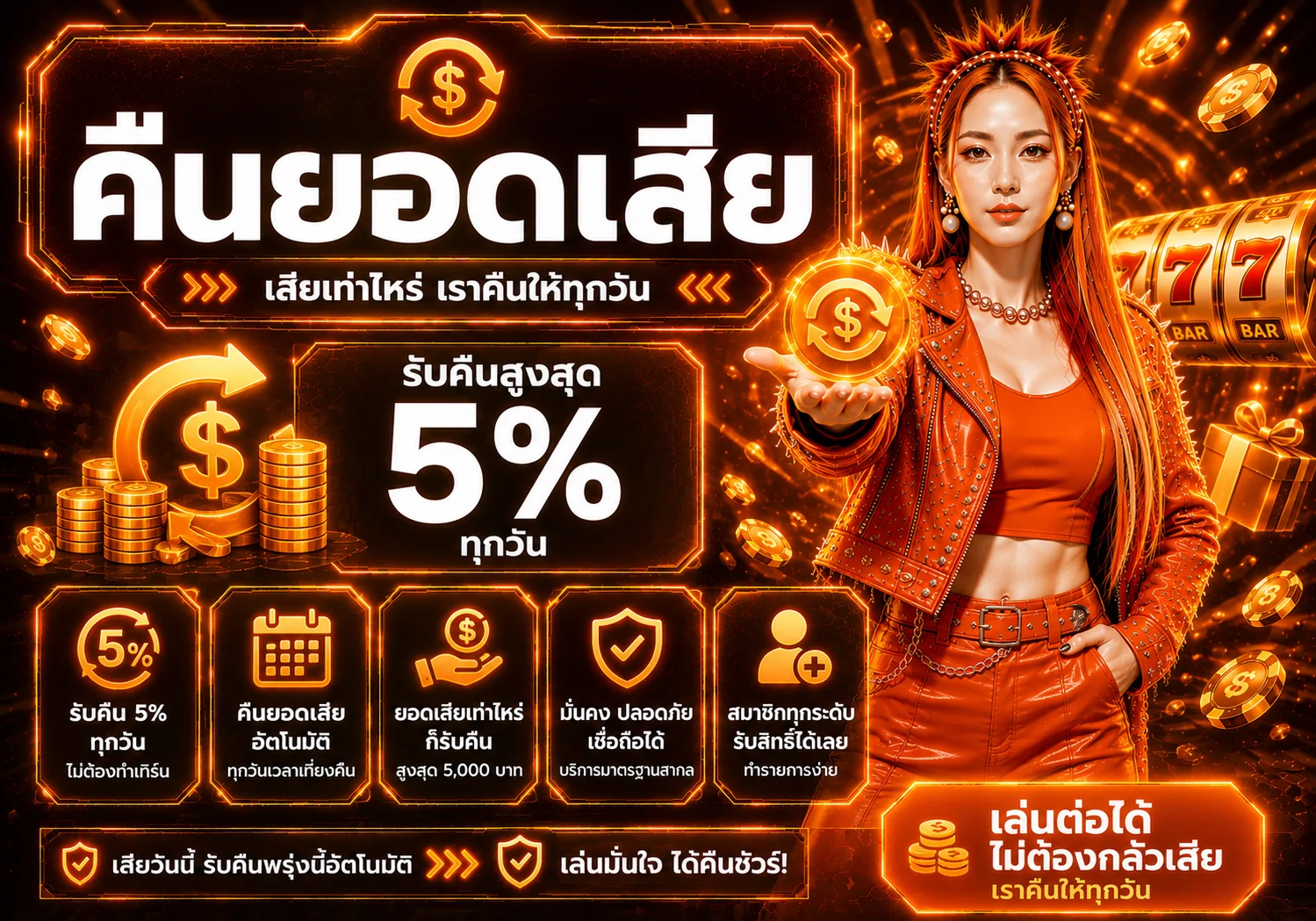 โปรโมชั่น z5vip